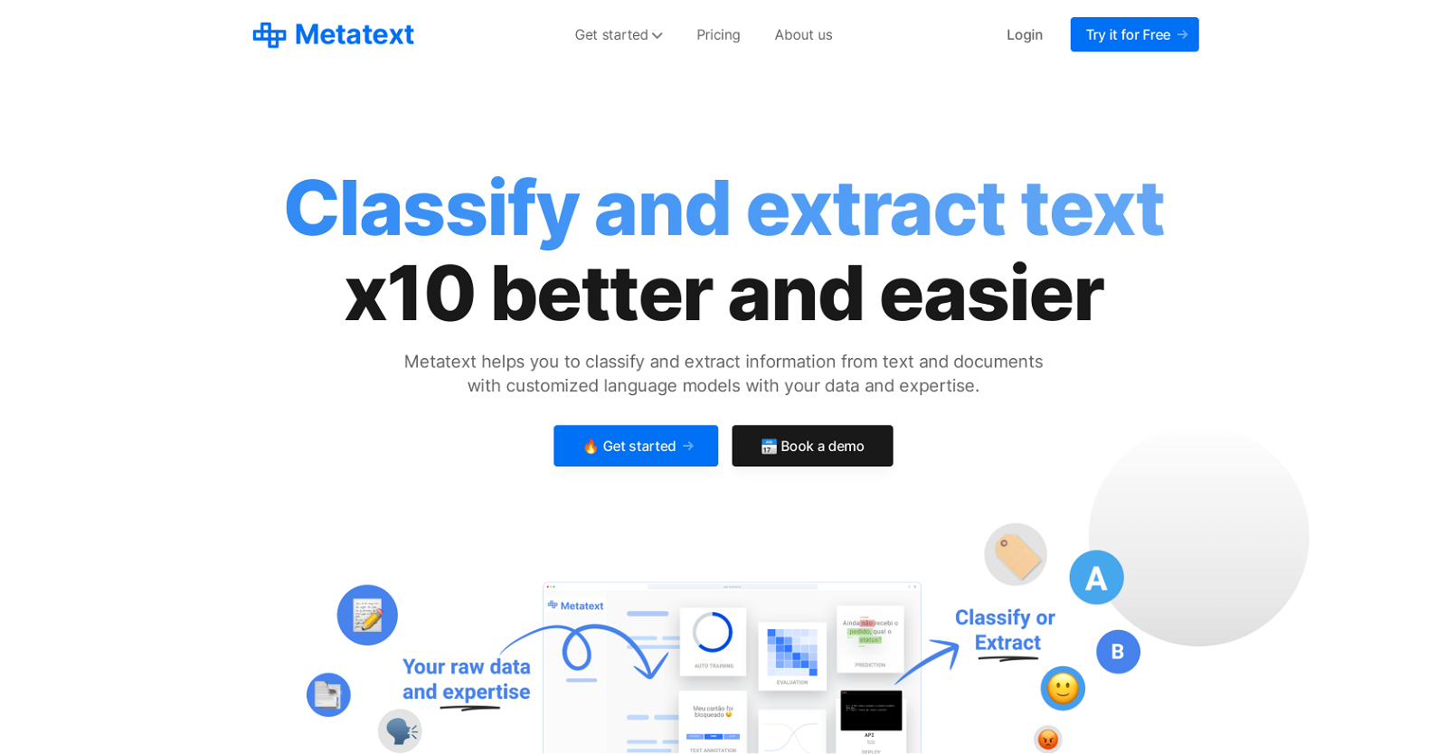Metatext