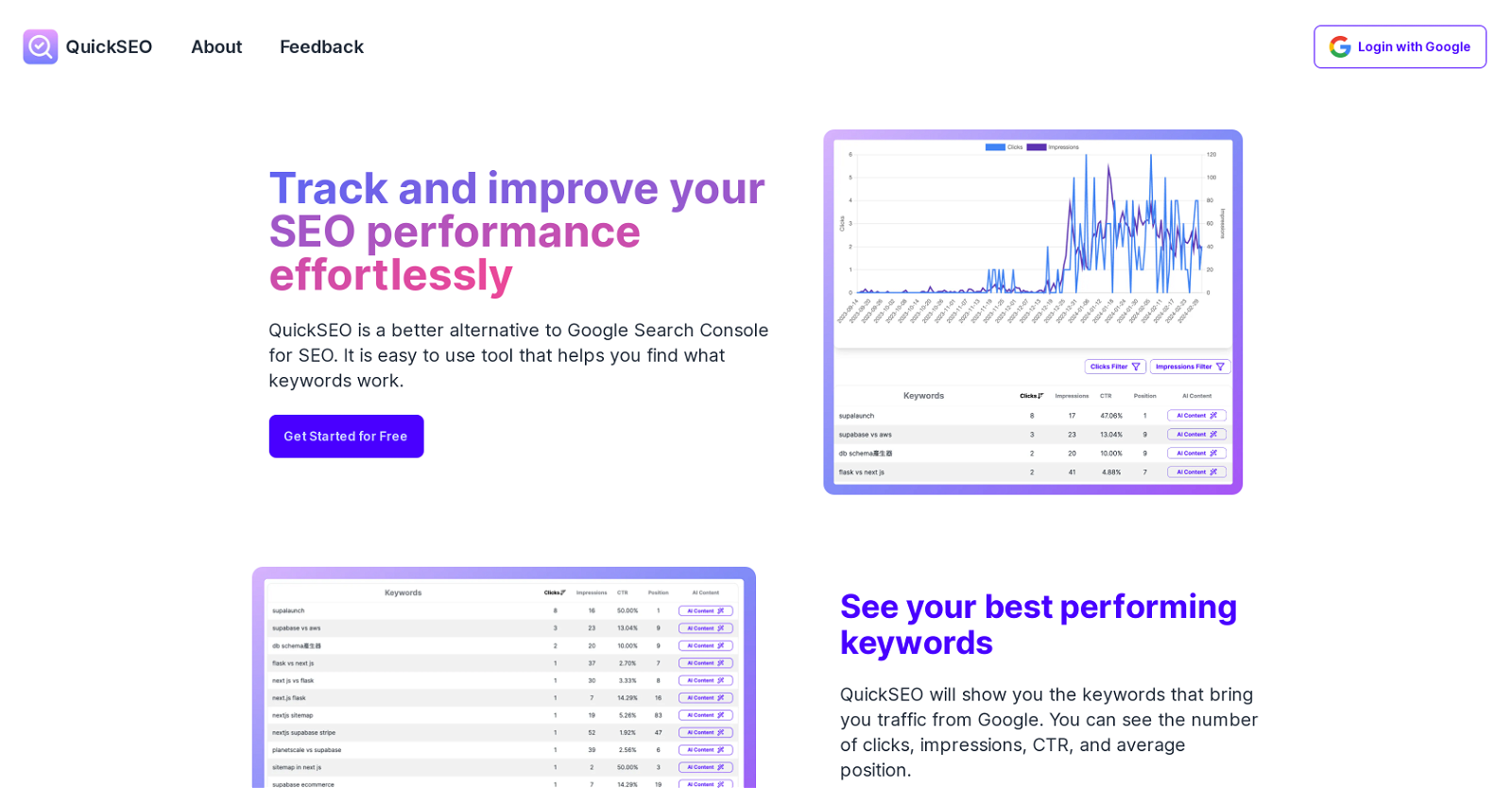 QuickSEO