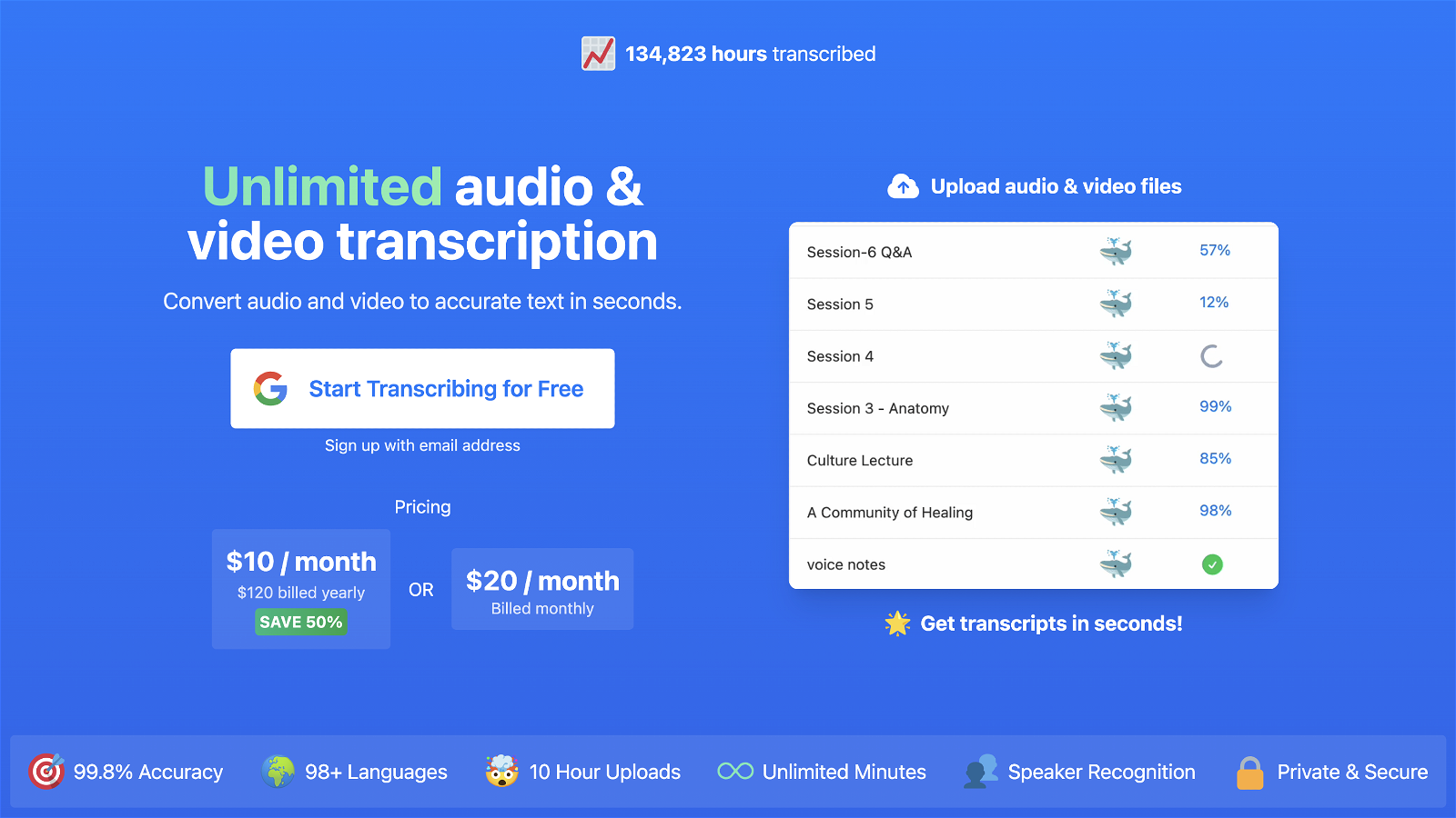 TurboScribe